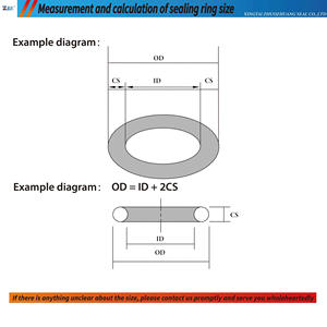 Grootte En Kleur Verschillende Fkm Nbr Siliconen O-Ring Motor Reparatie Kit Pu Materiaal Afdichtingen - Product Image 6