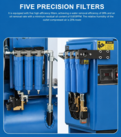 Compresseur d'air à vis portable personnalisé 4-en-1 7,5-22KW 10-30HP Monophasé Silencieux Refroidi par Air