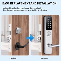 Système logiciel de gestion de serrures d'hôtel certifié RFID avec code PIN, application Cloud Tuya, résistant au feu 2 heures, commercial, intelligent ANSI