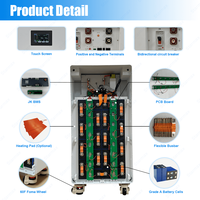 Pack de batteries au lithium personnalisé Starmax 51,2 V 280 Ah 314 Ah, kits DIY Pace JK, boîtier de batterie 16S pour système de panneaux solaires 280 Ah 314 Ah