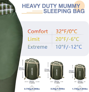 Fabbrica OEM mummia <span class=keywords><strong>sacco</strong></span> <span class=keywords><strong>a</strong></span> <span class=keywords><strong>pelo</strong></span> invernale <span class=keywords><strong>a</strong></span> <span class=keywords><strong>0</strong></span> gradi in morbido cotone imbottito per adulti - Product Image 4