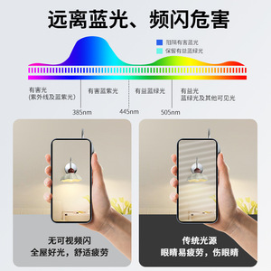 Lámpara de Pared de Jardín Moderna y Minimalista de Estilo Crema para Decoración de Dormitorio, Sala de Estar y Pasillo - Product Image 4