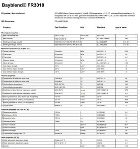 Granulés de résine, prix au kg, PC/ABS FR3010, agent ignifuge, agents de démoulage, granulés de résine en alliage PC - Product Image 4