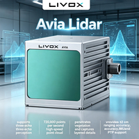 Capteur Lidar LIVOX Avia 3 avec prise en charge Echo, 720K points par seconde, pénétration de la végétation, précision de ±2 cm