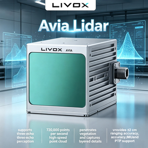 Sensor Lidar LIVOX Avia 3 con Soporte Echo, 720K Puntos por Segundo, Penetración de Vegetación, Precisión de ±2cm - Product Image 2