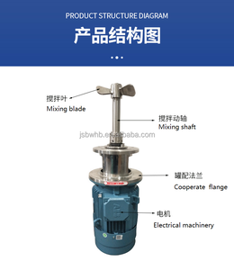 Mixing Equipment Side Way <strong>Agitator</strong> for Stainless Steel Material Used to Industrial and Food Industries - Product Image 2