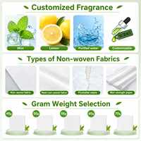 Prix d'usine, lingettes humides individuelles personnalisées, emballées séparément, pour usage en restaurant, hôtel, lingettes professionnelles pour les mains et le visage, vente en gros