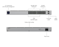 UniFi USW-24-POE (95W) Commutateur PoE+ géré Gigabit Ethernet 24 ports couche 2 avec débit de 26 Gbit/s pour VoIP, vidéosurveillance et points d'accès sans fil