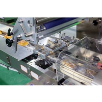 Machine d'emballage automatique complète Landpack Samosa Tamale Burrito pour pain plat Wonton Flow HFFS
