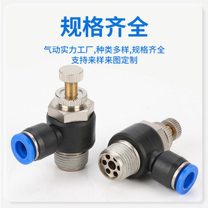 Vanne de régulation pneumatique SL6-M5 1/4 po pour gaz avec joint en caoutchouc, usage général - Product Image 2
