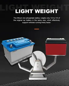 LFP4L-BS Lifepo4 sel baterai Lithium 3.2v 100ah plastik kosong baterai Lithium kotak baterai sepeda motor - Product Image 3