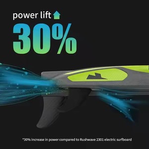 Tabla de Surf Eléctrica Rush Wave al por Mayor de Fábrica, Tabla Motorizada para Batería de 48V, Tabla de Jet Surf con Aleta para Deportes Acuáticos - Product Image 5