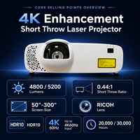 Proyector Láser Portátil de Tiro Corto con Mejora 4K de 5200 Lúmenes, Lente RICOH, Altavoces Integrados para Aula, Sala de Reuniones, Negocios