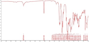 เครื่องสเปกโตรมิเตอร์ FTIR ขั้นสูง พร้อมอุปกรณ์เสริมสำหรับการเก็บตัวอย่างหลากหลาย เช่น การสะท้อนแสงแบบกระจายของ ATR และเซลล์แก๊ส - Product Image 5