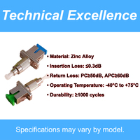 Adaptateur de fibre optique simplexe ZIFONIC SC femelle vers FC mâle, connecteur de fibre optique G652D pour cordon de raccordement, garantie de 13 mois