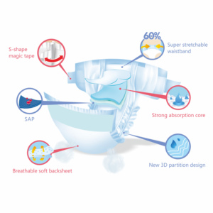 Feuille de fond en coton respirant OEM, couches jetables pour bébés, marque Tennage pour le marché colombien, revendu en vrac - Product Image 2