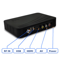 Décodeur DVB-C H.265 HEVC CAS Ready 256QAM pour opérateur de câble MSO OEM ODM ERI-DVBCHD006
