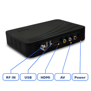Receptor de TV Digital Terrestre DVB-C H.265 HEVC con CAS, 256QAM, para Operadores de Cable MSO, OEM ODM ERI-DVBCHD006 - Product Image 6