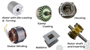 มอเตอร์โดรนน้ำหนักเบา สเตเตอร์และแกนโรเตอร์ - Product Image 2