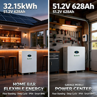 Baterai Surya 48V 51.2V 628Ah 32kWh untuk Sistem Energi Surya Tipe Berdiri Lantai dengan Roda