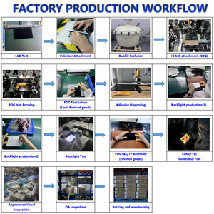 BOE製 7～32インチ液晶ディスプレイパネル 各種サイズ対応 (7, 10.1, 10.4, 12.1, 13.3, 14, 15, 15.6, 17, 18.5, 19, 21.5, 23.8, 24, 27, 32インチ TFT LCD) - Product Image 2