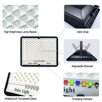 Projecteur Extérieur Solaire 1000W, Lampe de Jardin avec Télécommande, Étanche IP65, 100W 200W 300W 500W LED Projecteurs Solaires, Fabricant