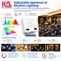 Spot LED sur rail CCT réglable 1600K-12000K, lumière blanche tunable, NFC, pour supermarché, bijouterie, vitrine