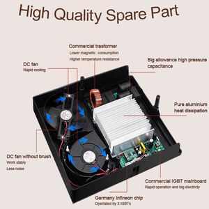 Meilleure cuisinière à <span class=keywords><strong>Induction</strong></span> commerciale en acier inoxydable 3500 Watts table de cuisson électrique panneau <span class=keywords><strong>Plat</strong></span> 3500 W plaque de cuisson à <span class=keywords><strong>Induction</strong></span> - Product Image 6