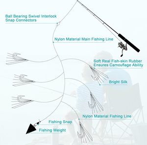 12 paquets d'hameçons de pêche en caoutchouc imprimé, montages pour la pêche en mer, leurres de pêche avec hameçons en acier à haute teneur en carbone, rouge phosphorescent - Product Image 4