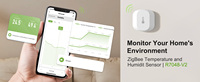 Tuya Zigbee WiFi sans fil température hygromètre extérieur hôtel Garage sécurité à domicile automatisation thermomètre capteur