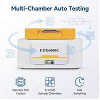 EDX6000C : Détecteur SDD au graphène, test IA multi-chambres, PLC Siemens, tube Oxford, système XRF sous vide/hélium