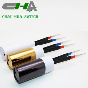 'चा स्मार्ट' परीक्षण के लिए ट्वीट कर रहे हैं' - Product Image 4