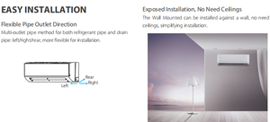 12Kbtu Multi Split <b>Air</b> <b>Conditioner</b> Wall Mounted Indoor Units Can Connect With <b>Mini</b> Outdoor for Home Used - Product Image 3