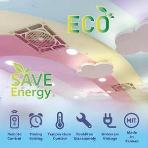 <b>Remote</b> Control 9 Speed Color Green Drop Ceiling Fan Quiet Airflow For Office Use With ECO - Product Image 3