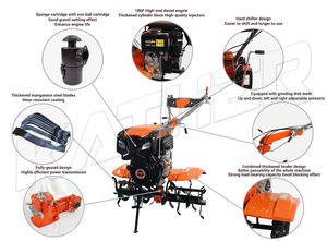 KATHER 5hp 7hp <strong>9hp</strong> 12hp <strong>Diesel</strong> <strong>Engine</strong> Motocultor <strong>for</strong> Agriculture <strong>Power</strong> <strong>Weeder</strong> &amp; Cultivator <strong>for</strong> Farm Ditching &amp; Weeding Machine - Product Image 6