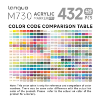 Ensemble de marqueurs acryliques à pointe pinceau Languo New Pro 432 couleurs
