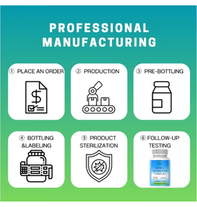 Cápsulas de Magnesio Complejo OEM/ODM de <span class=keywords><strong>Amazon</strong></span> - Procesamiento y Etiquetado Privado de Materiales de Origen Industrial - Product Image 4