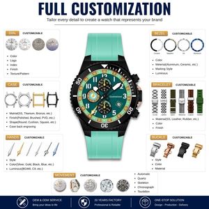 Reloj Cronógrafo de Cuarzo Multifunción con Correa de Caucho FKM y Movimiento Miyota OS60 Personalizado OEM, con Fecha a las 4 en Punto - Product Image 2