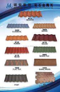 Tôles de toiture en acier revêtu de pierre NUORAN, durée de vie de 50 ans, pour villas, style tuile classique, épaisseur 0,4 mm - Product Image 5