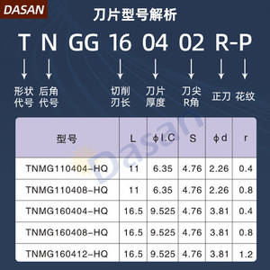 Triangle External Turning <b>Tool</b> TNGG160402R F TNGGG160402L F For Cnc <b>Lathe</b> Cutting Hardened Steel - Product Image 5