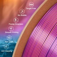 Filament PLA Soie Bicolore Sting3D 1,75 mm 1 kg pour Imprimantes 3D, Emballage Soigné, Brillant, 195-220°C, 60-70 mm/s