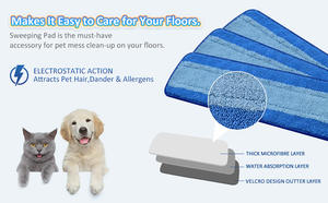 Nouvelle Promotion : Recharges <span class=keywords><strong>de</strong></span> tampons <span class=keywords><strong>de</strong></span> serpillière en microfibre pour nettoyage <span class=keywords><strong>de</strong></span> sols plats <span class=keywords><strong>de</strong></span> cuisine et <span class=keywords><strong>de</strong></span> maison, tampons <span class=keywords><strong>de</strong></span> remplacement pour serpillière vapeur - Product Image 5