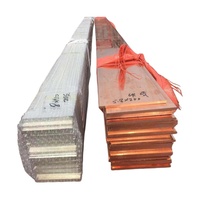 Barre de cuivre galvanisée T2 C11000 anti-oxydation, revêtement en étain, forme carrée, pour soudage et pliage – Approvisionnement direct usine