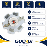 Puces LED GUORUI 45Mil Epistar 1W 3W 5W 620nm 660nm Rouge Haute Puissance avec Dissipateur Thermique 20mm PCB Star
