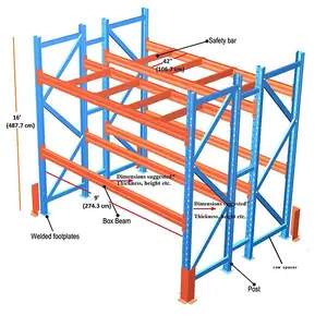 Rack Safety Beam; Racking Upright, Pallet Rack Guard Etc. Accessories