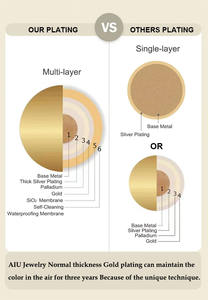 여성용 맞춤형 925 스털링 실버 자수정 묶음 묵주 - Product Image 6