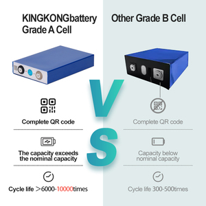 Oem Lf280k Lifepo4 Cell 280ah <span class=keywords><strong>3.2v</strong></span> 320ah 200ah 100ah Solar prismatische <span class=keywords><strong>Lithium</strong></span>-Ionen-Batterien für Boote Eisenphosphat-Batterie - Product Image 6