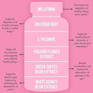 สมุนไพรธรรมชาติสำหรับผู้ใหญ่แคปซูลควบคุมน้ำหนักหน้าท้องแบนยาลดความอ้วนและระงับความอยากอาหาร - Product Image 3