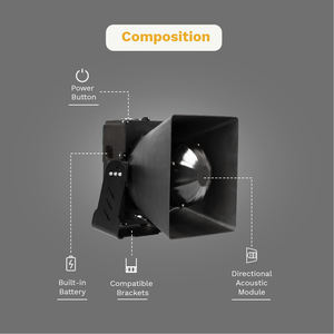 Altavoz Ligero para Drones, 149dB Pico SPL, Alcance de 891m, Dispositivo Acústico de Largo Alcance para Operaciones de Seguridad Pública - Product Image 2