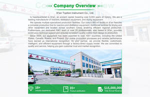 laboratory milk powder <b>egg</b> powder lab scale chemistry laboratory high efficiency spray dryer drying <b>machine</b> manufacturer - Product Image 5